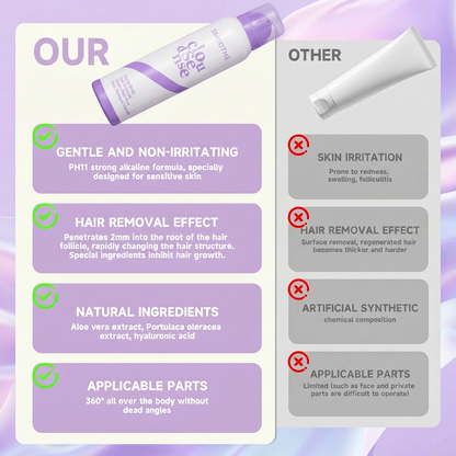 Smoothé — Body Hair Removal Spray
