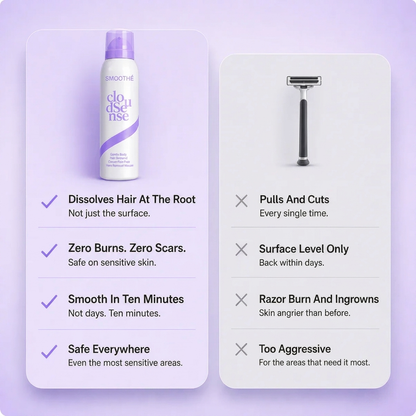 Smoothé — Body Hair Removal Spray